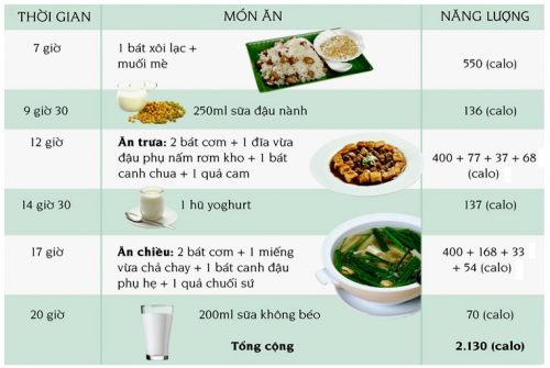 Nhà hàng chay HITA Phan Xích Long Phú Nhuận